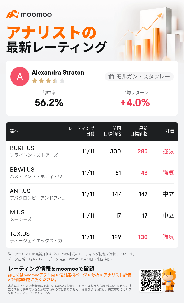 AnalystRecentRatingAutoNews_206963_20241111_0667fb736d52df96b6a27717aaa0dd990c5c8350_1731403979210513_mm_ja