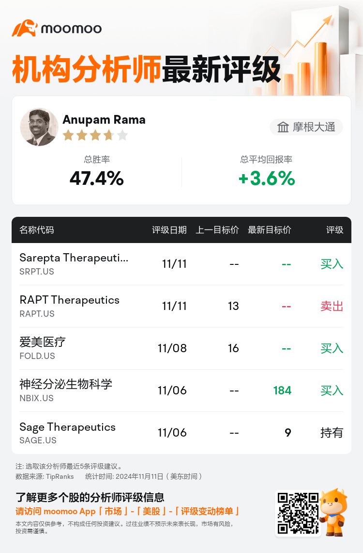 AnalystRecentRatingAutoNews_207053_20241111_02d70869fa675771437d36e0f966f9d569d0e923_1731407475893003_mm_sc