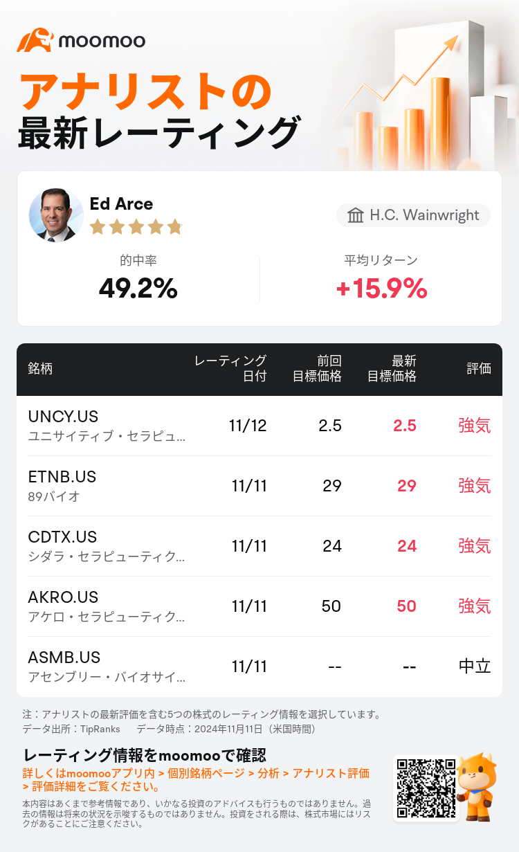 AnalystRecentRatingAutoNews_210919_20241111_25f033df319646aa5daab74dbee66f005ee6adff_1731411081405862_mm_ja