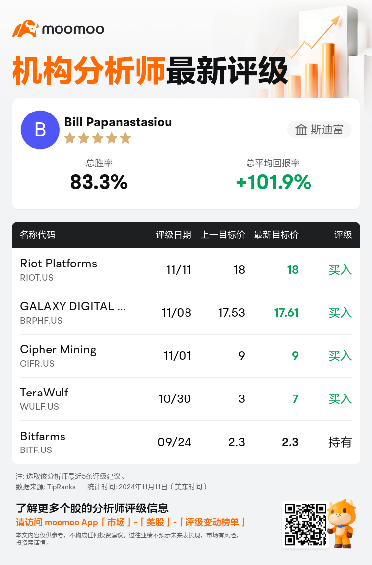 AnalystRecentRatingAutoNews_74977244300645_20241111_7d5e4b9d0d530210a6e5f7fdb26a06822fef18df_1731407628768393_mm_sc