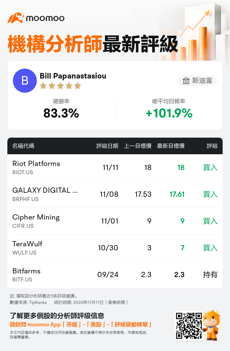 AnalystRecentRatingAutoNews_74977244300645_20241111_7d5e4b9d0d530210a6e5f7fdb26a06822fef18df_1731407628768393_mm_tc