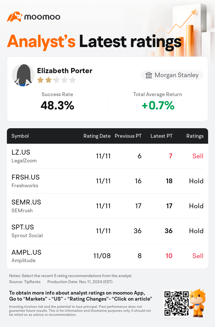 AnalystRecentRatingAutoNews_80753975304461_20241111_b54844ebef7324227af022a5f890c33880f09741_1731414647691431_mm_en