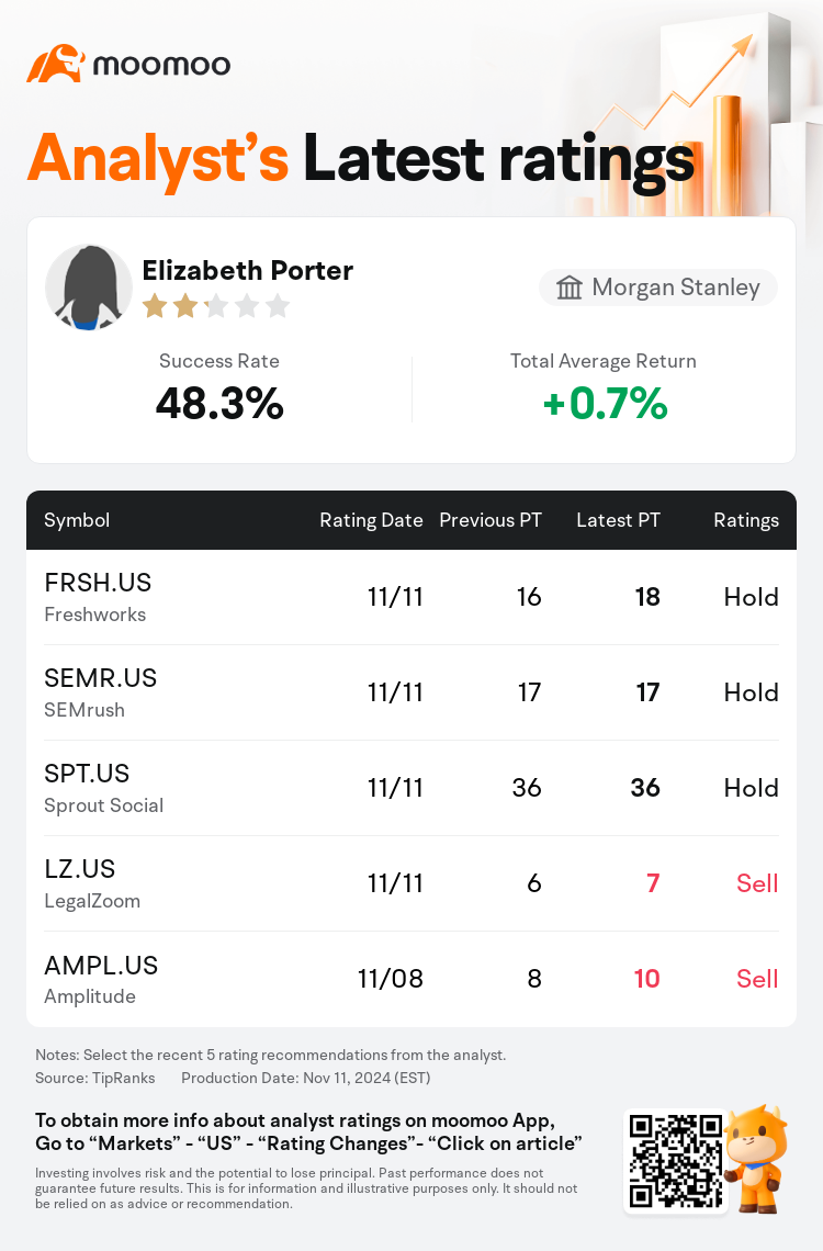 AnalystRecentRatingAutoNews_81097572693162_20241111_b54844ebef7324227af022a5f890c33880f09741_1731407613307149_mm_en