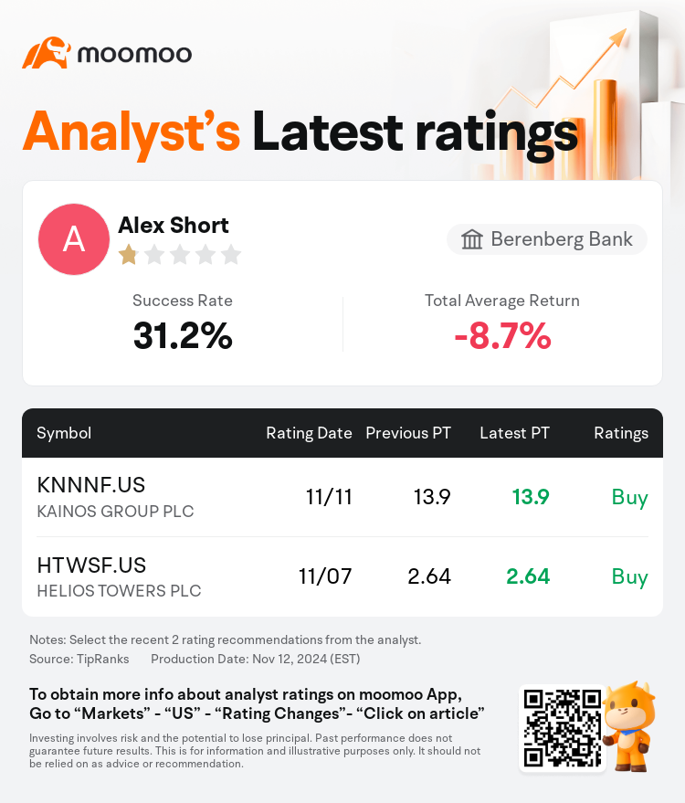 AnalystRecentRatingAutoNews_85096187276306_20241111_fd6ba550c5ba65cbe51e1aeb8ad66226e9dac952_1731407582681898_mm_en