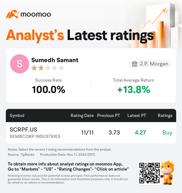 AnalystRecentRatingAutoNews_85096187277416_20241111_b1ee0fe6e8a8d1fb870913f1772dc53c1a4ff7ba_1731418268010480_mm_en