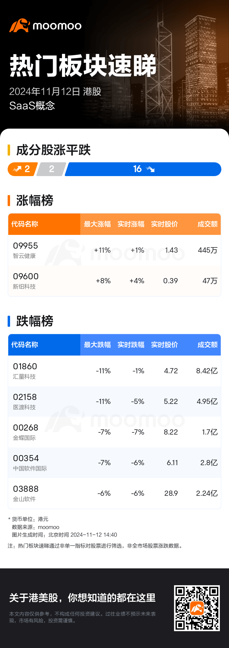 HKTodayHotPlateAutoNews_mm_20241112_10001192_1731393600_sc.png