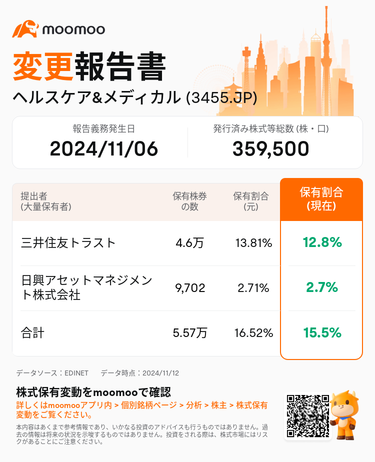 JPStockInsiderTradingAutoNewsSpider_mm_S100UOCJ_1731370740_ja