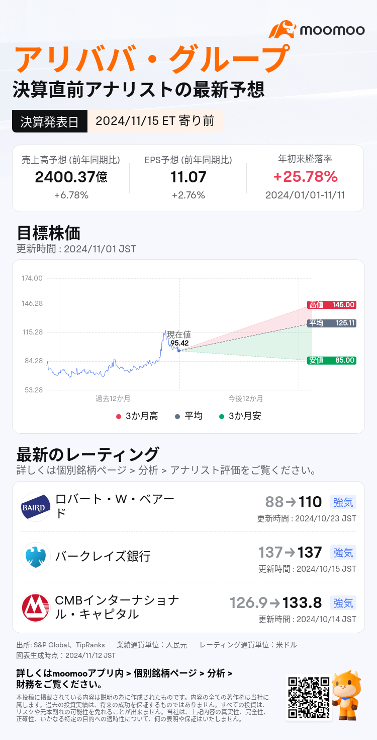 mm_stock_outlook_210182_2025Q2_1731679200_1_1731373224177_ja