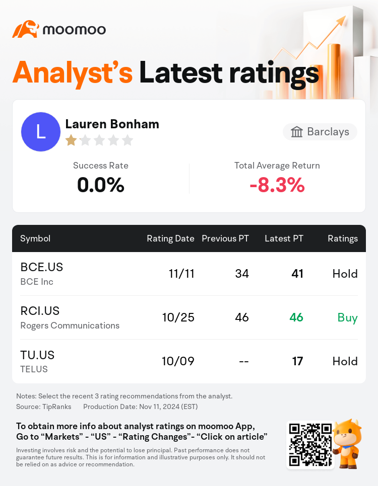 AnalystRecentRatingAutoNews_202576_20241111_aa6e9bb6c05a6ba4b16efcbfb1da63d0e18e6e4a_1731461461209545_mm_en