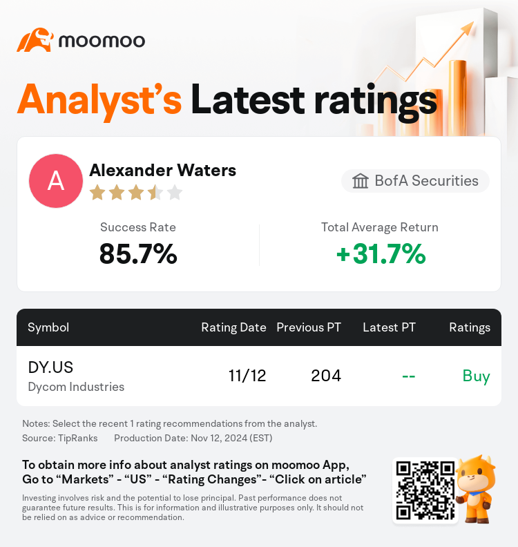 AnalystRecentRatingAutoNews_205568_20241112_bd393e4db29b194d6398b7860f154c9c441bc8c0_1731493911838857_mm_en