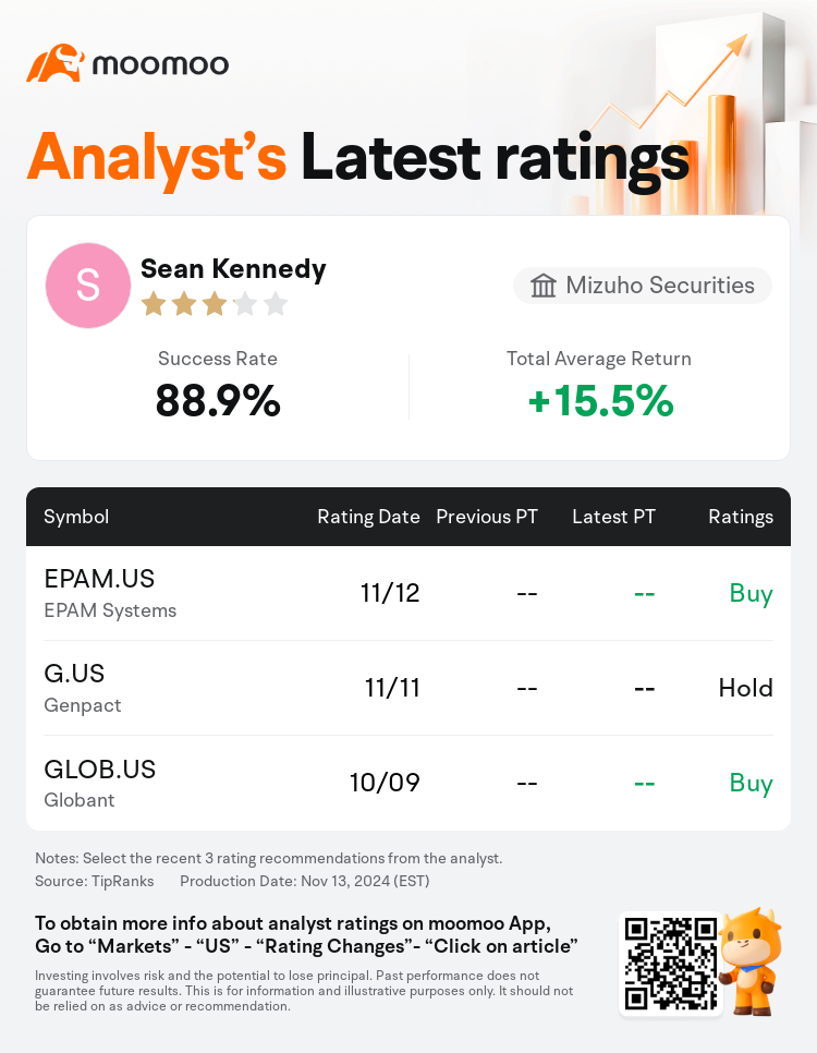 AnalystRecentRatingAutoNews_206389_20241112_388939d1975971bd48b6e7241eca53372b983c6b_1731497408407971_mm_en