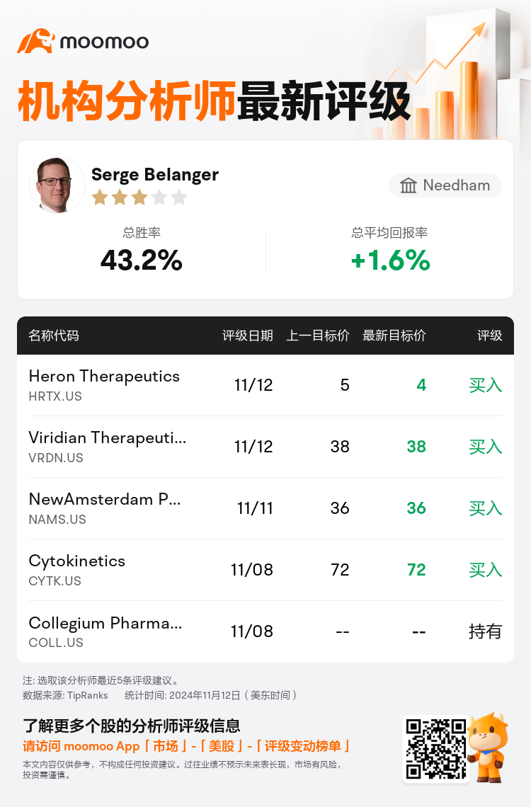 AnalystRecentRatingAutoNews_207833_20241112_b066f8937f070bf26a565106c9ac8129642be1d1_1731494021972634_mm_sc