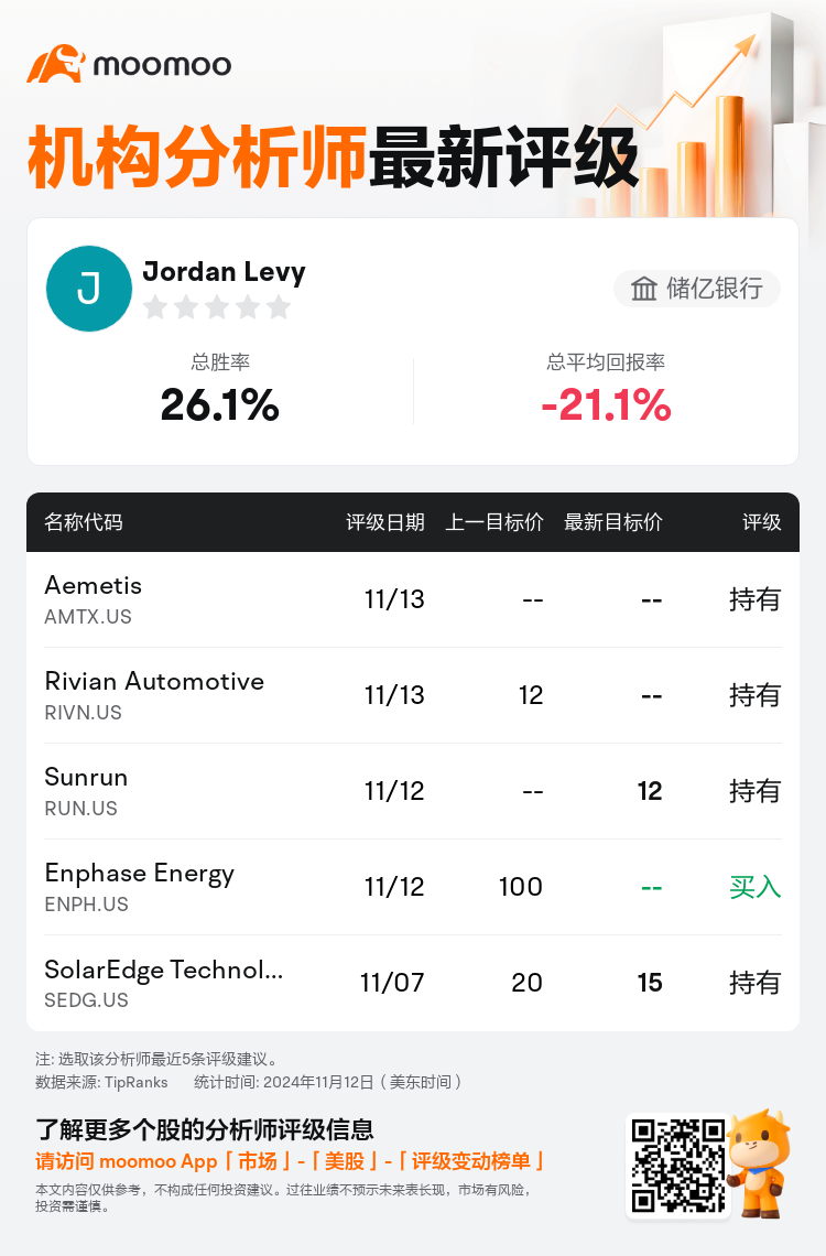 AnalystRecentRatingAutoNews_211253_20241112_78f25f45e7466342e9c462102eae65470b1a17ab_1731501049207141_mm_sc