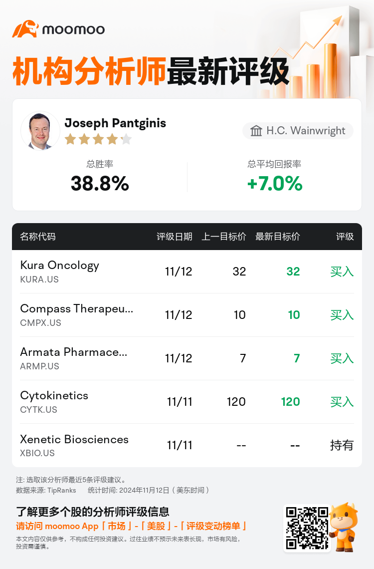 AnalystRecentRatingAutoNews_71910637648411_20241112_99607672ebf8665c0d2a16471bbf6bb4c503cbdf_1731497466442418_mm_sc