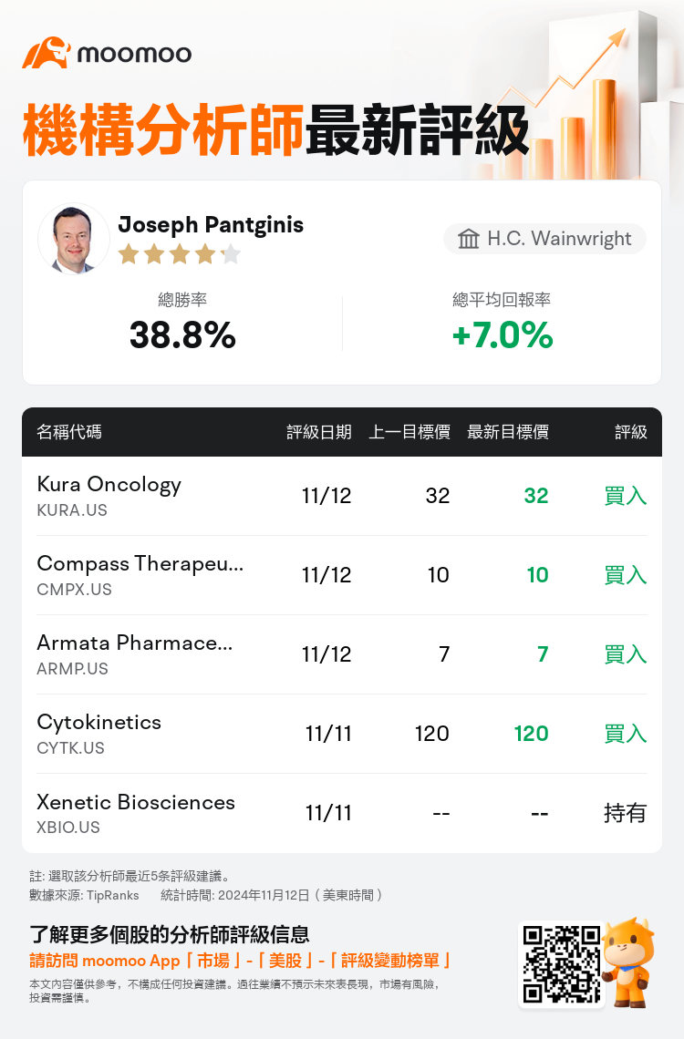 AnalystRecentRatingAutoNews_71910637648411_20241112_99607672ebf8665c0d2a16471bbf6bb4c503cbdf_1731497466442418_mm_tc