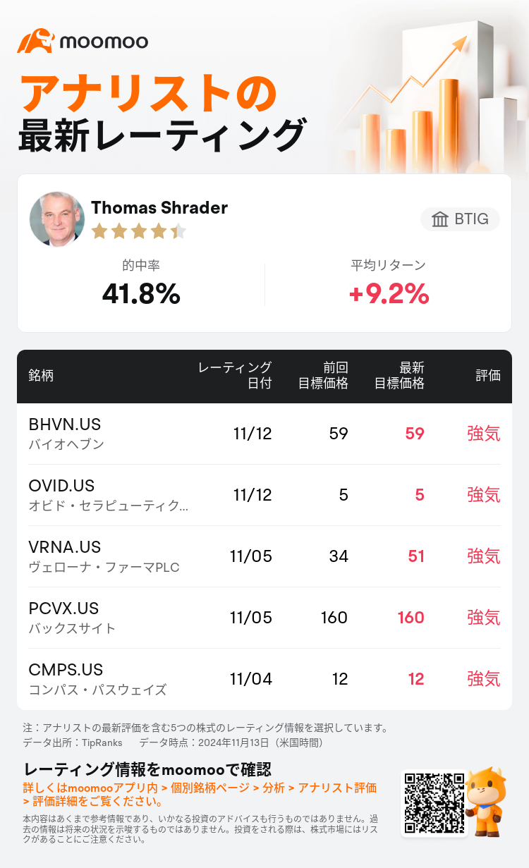 AnalystRecentRatingAutoNews_74217035088037_20241112_e4f51b40c8ccb40985b3b02e730aafae2520aa6f_1731501051403544_mm_ja