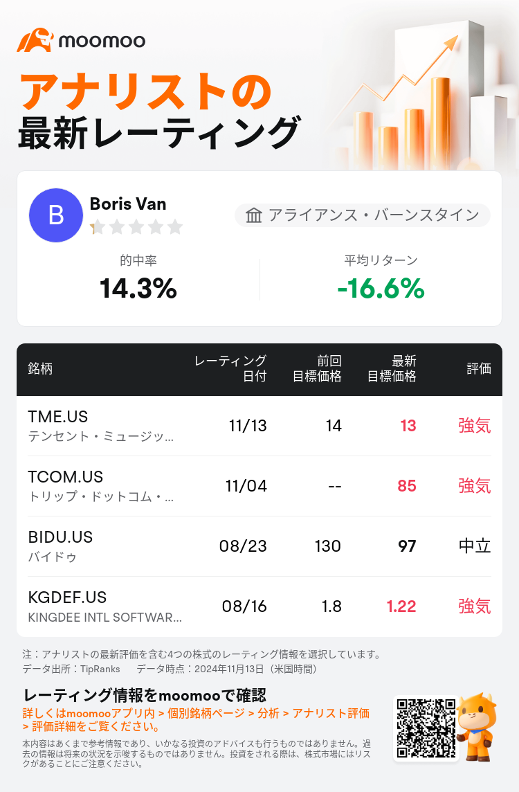 AnalystRecentRatingAutoNews_76514842594195_20241113_e164f993b396985f43f14030587089a630f3e568_1731504689659103_mm_ja