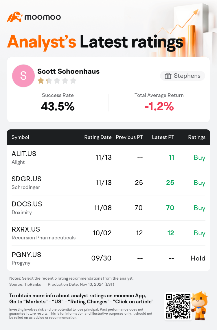 AnalystRecentRatingAutoNews_77163382656269_20241113_9bf6879df7935c2aaf786fb39c9221bae1096a11_1731497419266543_mm_en