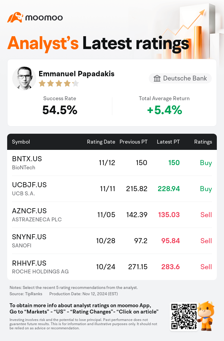 AnalystRecentRatingAutoNews_78009491214570_20241112_a1eee3e982e8e6743f3476b569c1994a93e9d8d3_1731429074691915_mm_en