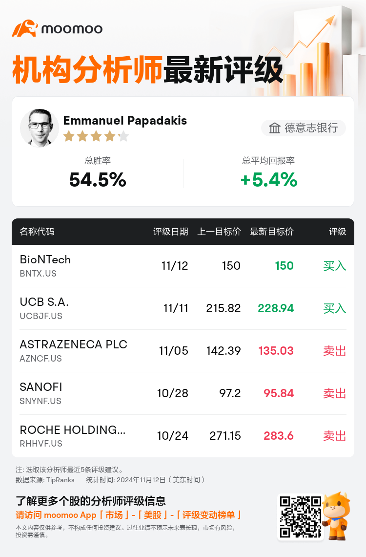 AnalystRecentRatingAutoNews_78009491214570_20241112_a1eee3e982e8e6743f3476b569c1994a93e9d8d3_1731429074691915_mm_sc