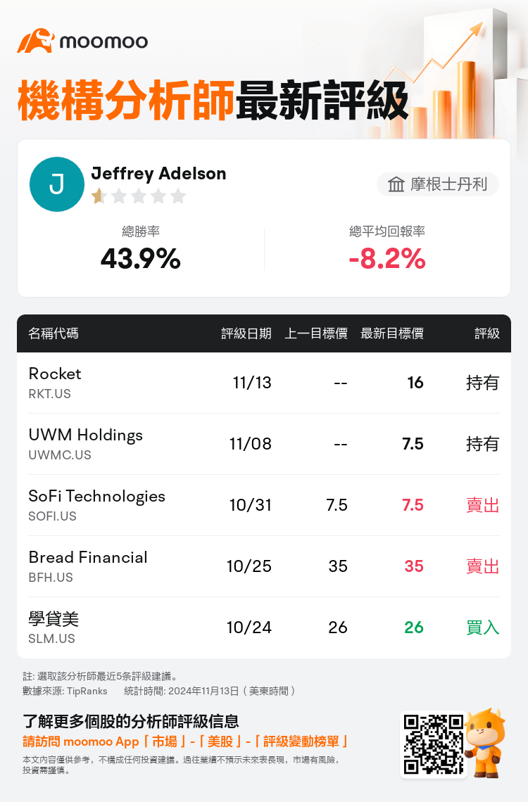 AnalystRecentRatingAutoNews_79328046159486_20241113_5a314644465219d8e272245dc55c12867eec7091_1731497405594327_mm_tc