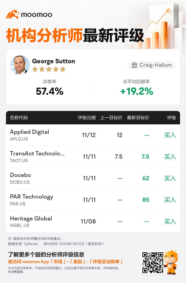 AnalystRecentRatingAutoNews_80466212512214_20241112_f6f4f2742fd1ea0b40e527d995d5f7050cb6125c_1731497486623012_mm_sc