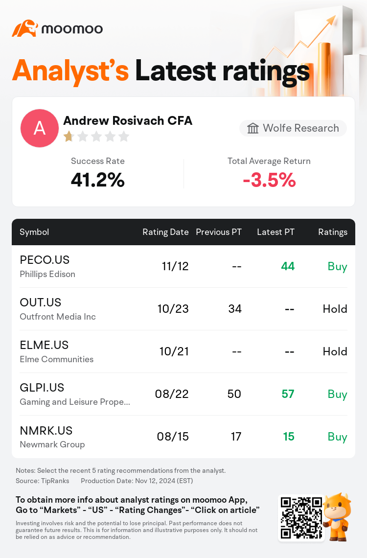 AnalystRecentRatingAutoNews_80814104865502_20241112_1f4db36348ffa6cade01a6cd7c9e906b6087d67d_1731497440663861_mm_en