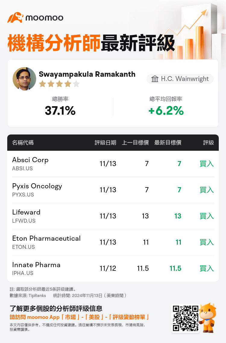 AnalystRecentRatingAutoNews_80844169636635_20241113_f2d51ea4ec9d2c8daa0fe1176fcae02bcd67c57f_1731501082954717_mm_tc