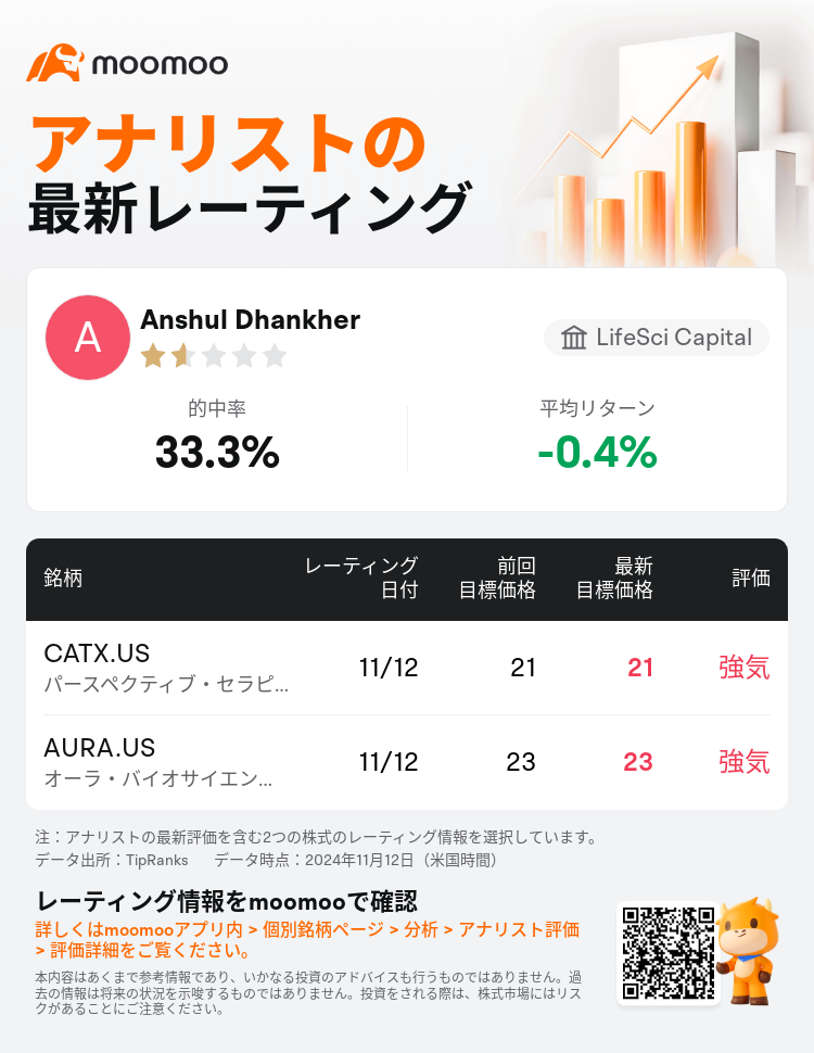 AnalystRecentRatingAutoNews_83356725509481_20241112_ddc95b168346b9bd55afddf17c00f41cc74529dc_1731490360528196_mm_ja