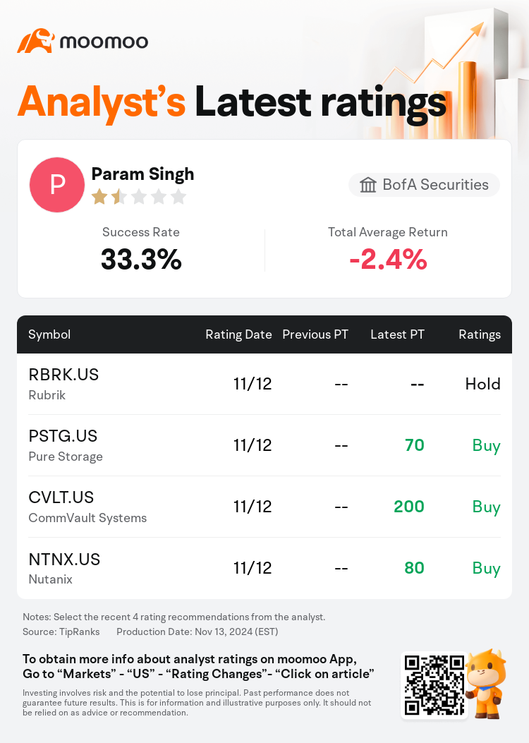 AnalystRecentRatingAutoNews_85160611788086_20241112_5bb620f46ed14b5d24f54ef4d8bd810c3244b0ca_1731497485511730_mm_en