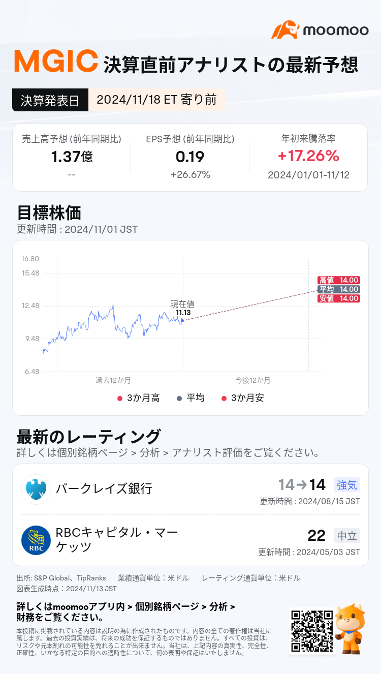 mm_stock_outlook_202400_2024Q3_1731940200_1_1731459623055_ja