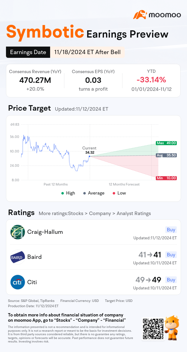 mm_stock_outlook_82248623945568_2024Q4_1731963600_2_1731459623186_en