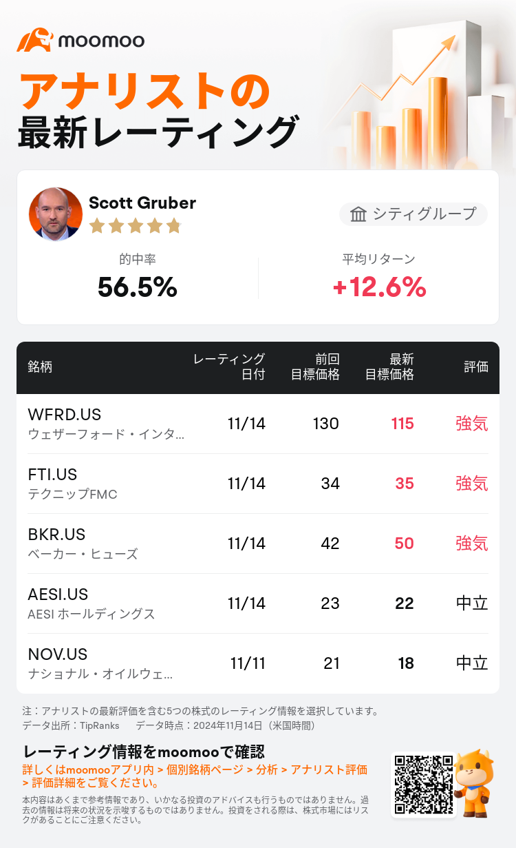 AnalystRecentRatingAutoNews_201849_20241114_f600ad7f1af690efa8b3c2659d55f0ef2f2f7d60_1731587427420880_mm_ja