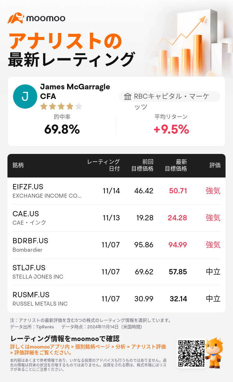 AnalystRecentRatingAutoNews_206336_20241113_6e559398153771d27e914fd0e0696801a19ce38d_1731598208655759_mm_ja