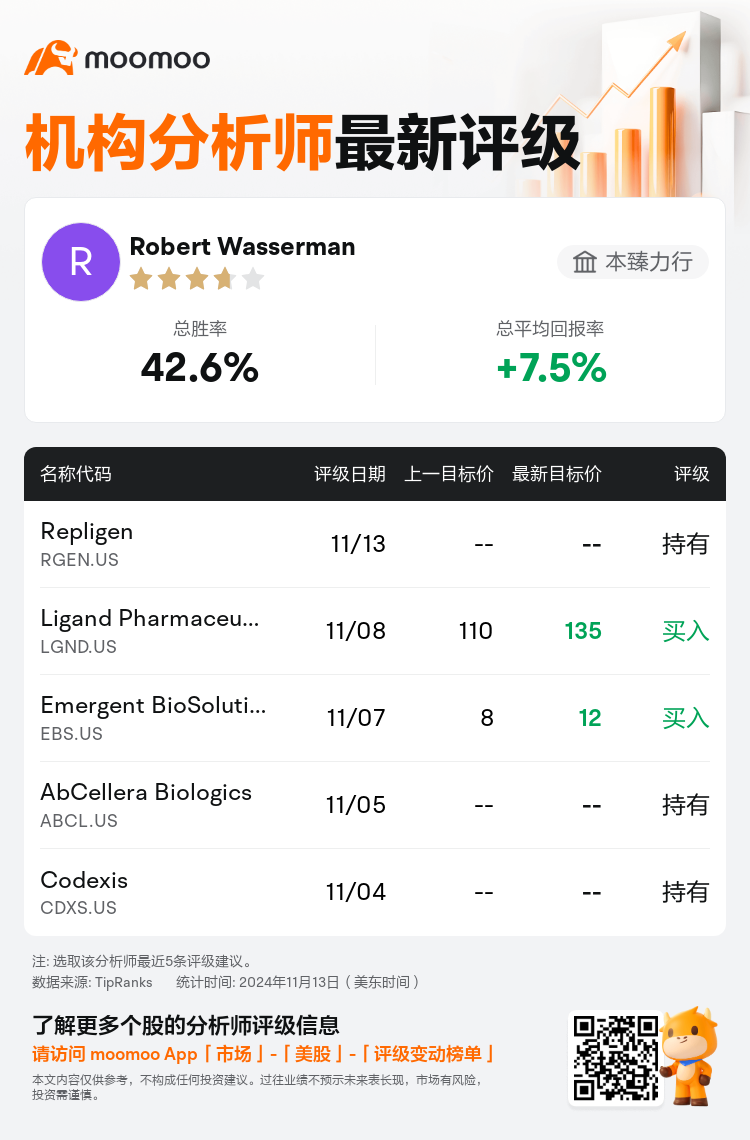 AnalystRecentRatingAutoNews_206363_20241113_32e885c7fc738ca22f165c914c1ce7a598cafb30_1731533411305195_mm_sc