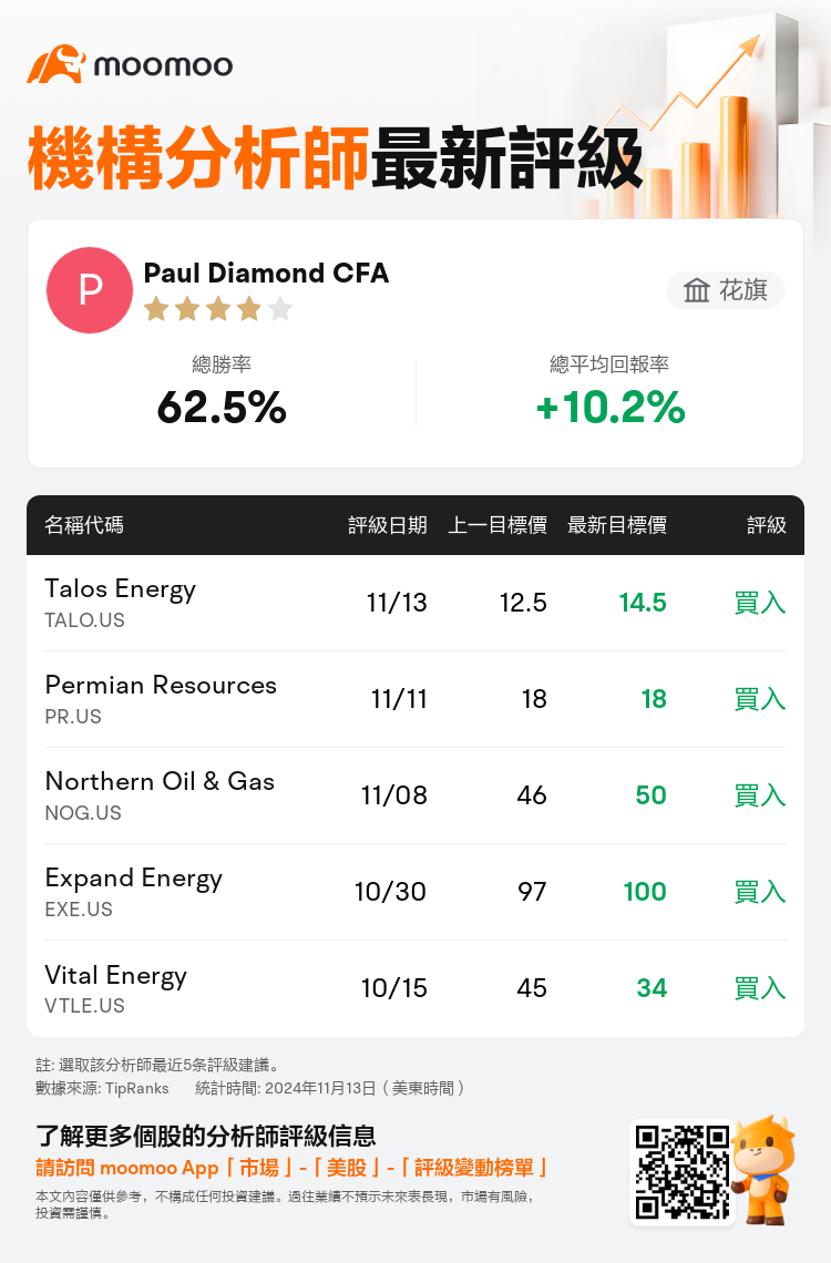 AnalystRecentRatingAutoNews_75849122662716_20241113_4bf12c3d795d133270e79e078eff641f918eaa4e_1731555101209250_mm_tc