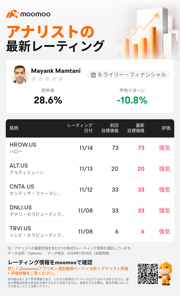 AnalystRecentRatingAutoNews_76867029912686_20241114_97666d156d7e6759bcb728fd363ce05f900041eb_1731594691252922_mm_ja