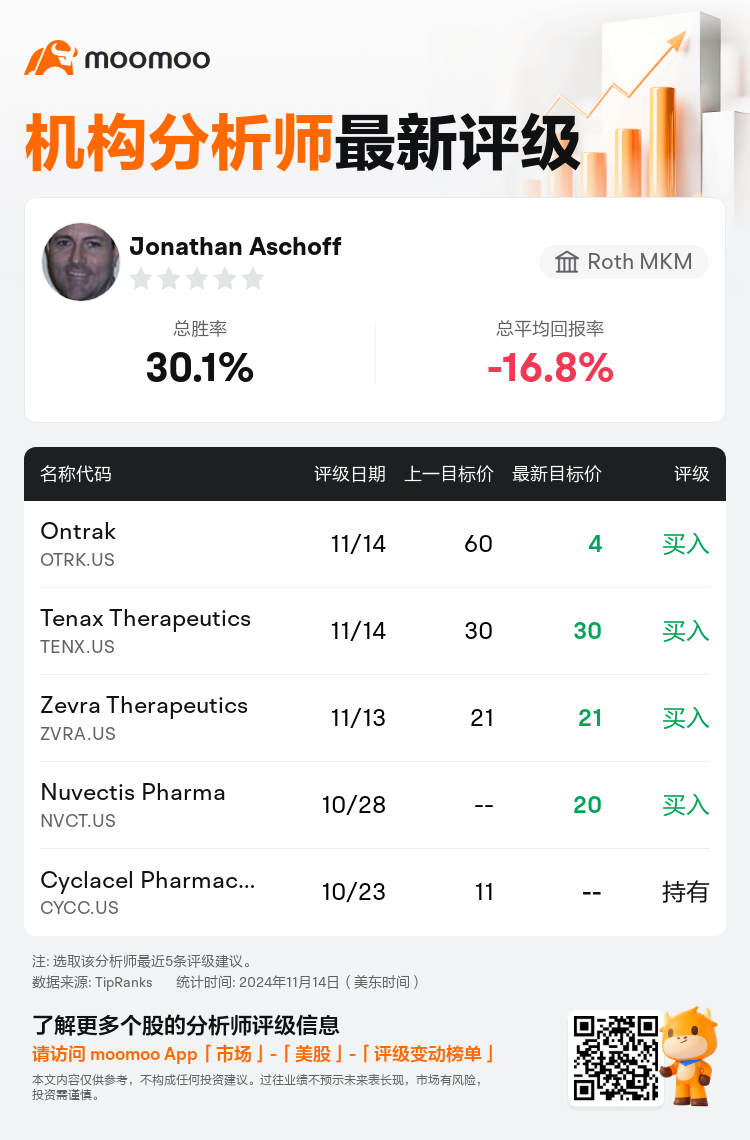 AnalystRecentRatingAutoNews_79237851862283_20241114_1269737703a900c45770e95c86f80494dcae5c0d_1731598283157390_mm_sc