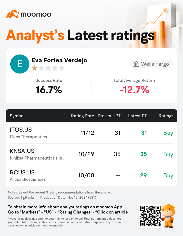 AnalystRecentRatingAutoNews_79297981404479_20241112_c2f5a41b5a07c5c442f5f4f45ee47f11d581f79c_1731519024147711_mm_en