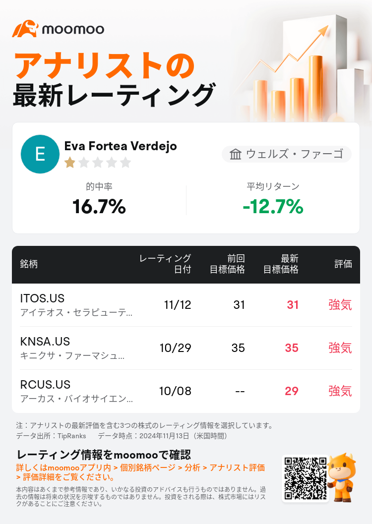 AnalystRecentRatingAutoNews_79297981404479_20241112_c2f5a41b5a07c5c442f5f4f45ee47f11d581f79c_1731519024147711_mm_ja