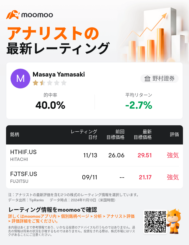 AnalystRecentRatingAutoNews_80466212511448_20241113_e7e9e6523004aede0365eaaa847d4a829d944db6_1731551442216585_mm_ja