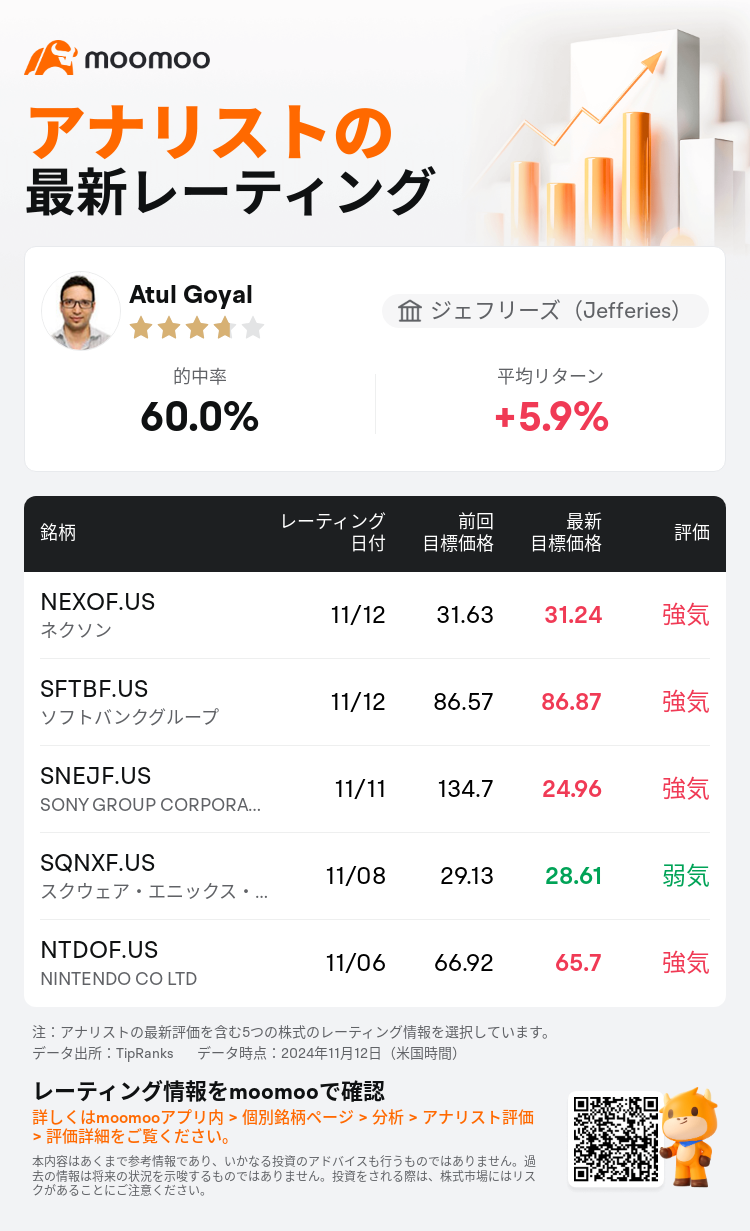 AnalystRecentRatingAutoNews_80466212513582_20241112_f7cc817d7eed19ebb4a3fe490d1c47232369b58f_1731551476070666_mm_ja