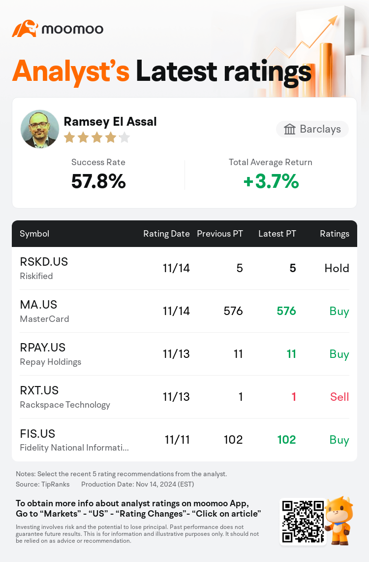 AnalystRecentRatingAutoNews_80878529375103_20241114_2f605e0f867eebf5d3e3ea826bbf1a643218eb8f_1731580418765536_mm_en