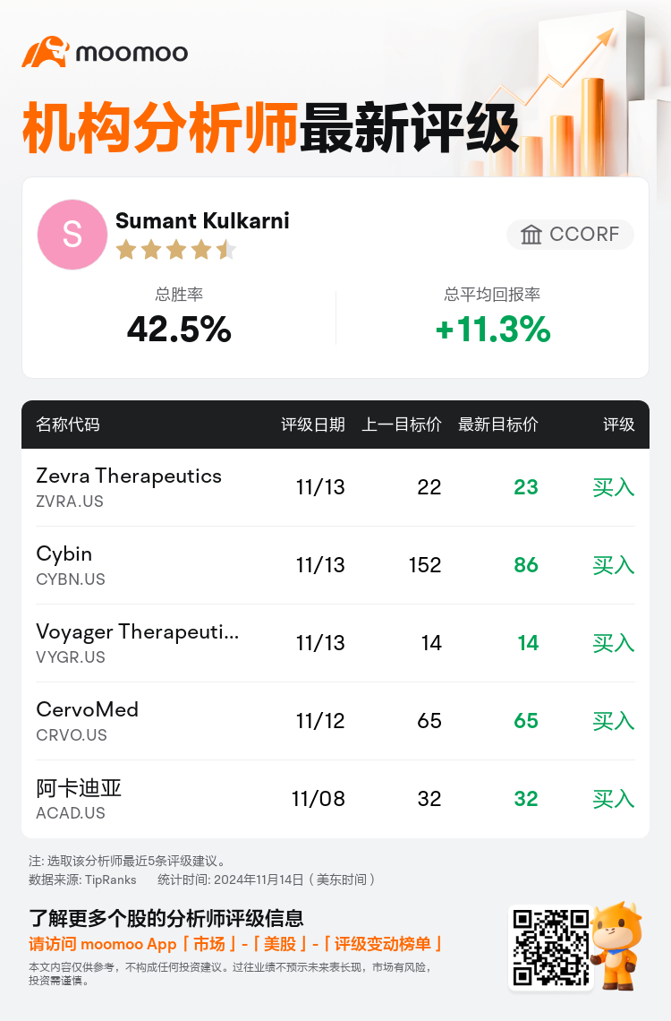 AnalystRecentRatingAutoNews_80930068982781_20241113_e53e7cf62d0f638fe59ced0f0c945d59ea5f9a07_1731587461895076_mm_sc