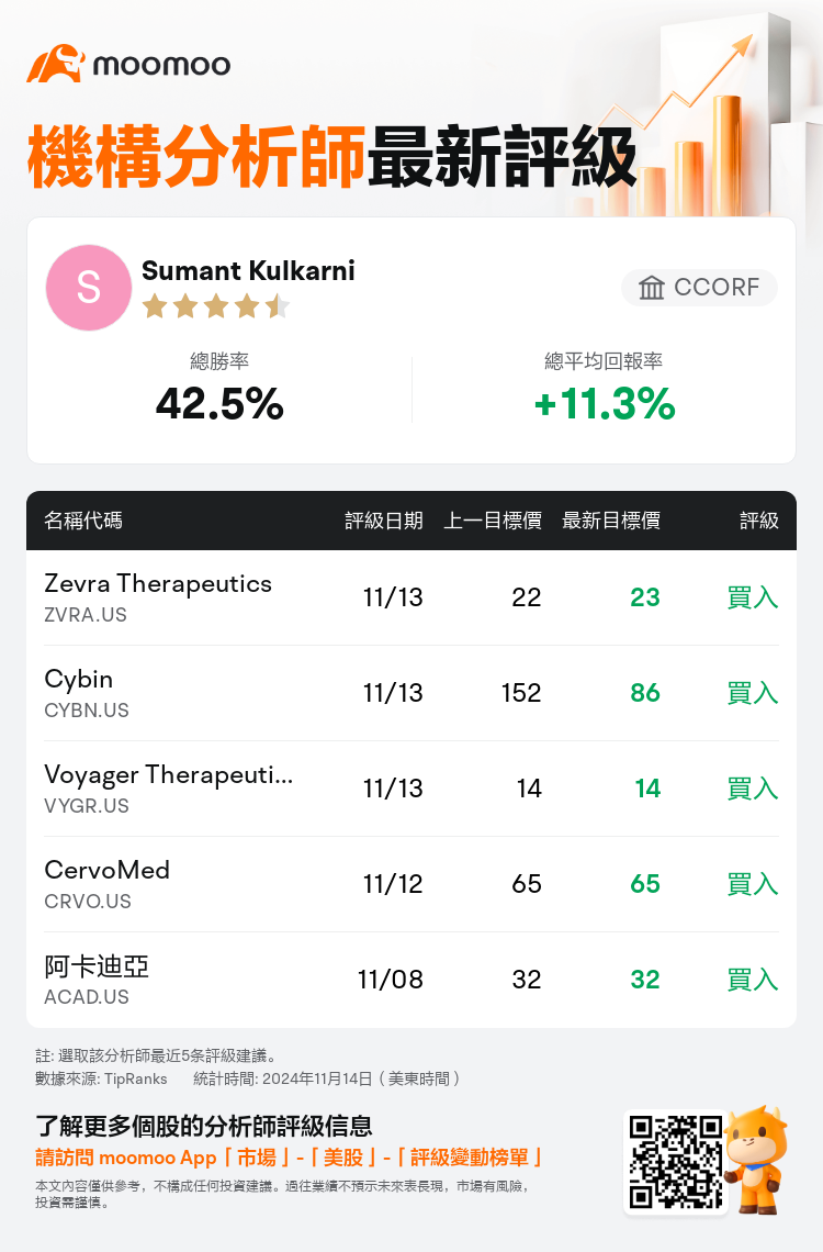 AnalystRecentRatingAutoNews_80930068982781_20241113_e53e7cf62d0f638fe59ced0f0c945d59ea5f9a07_1731587461895076_mm_tc