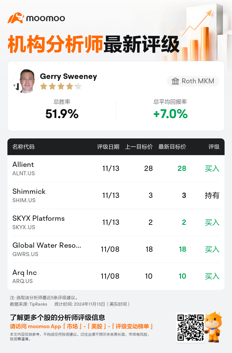 AnalystRecentRatingAutoNews_84142704527814_20241113_c7d83ff5555df65c4fd06b806f68ef0040f4930d_1731526273274582_mm_sc