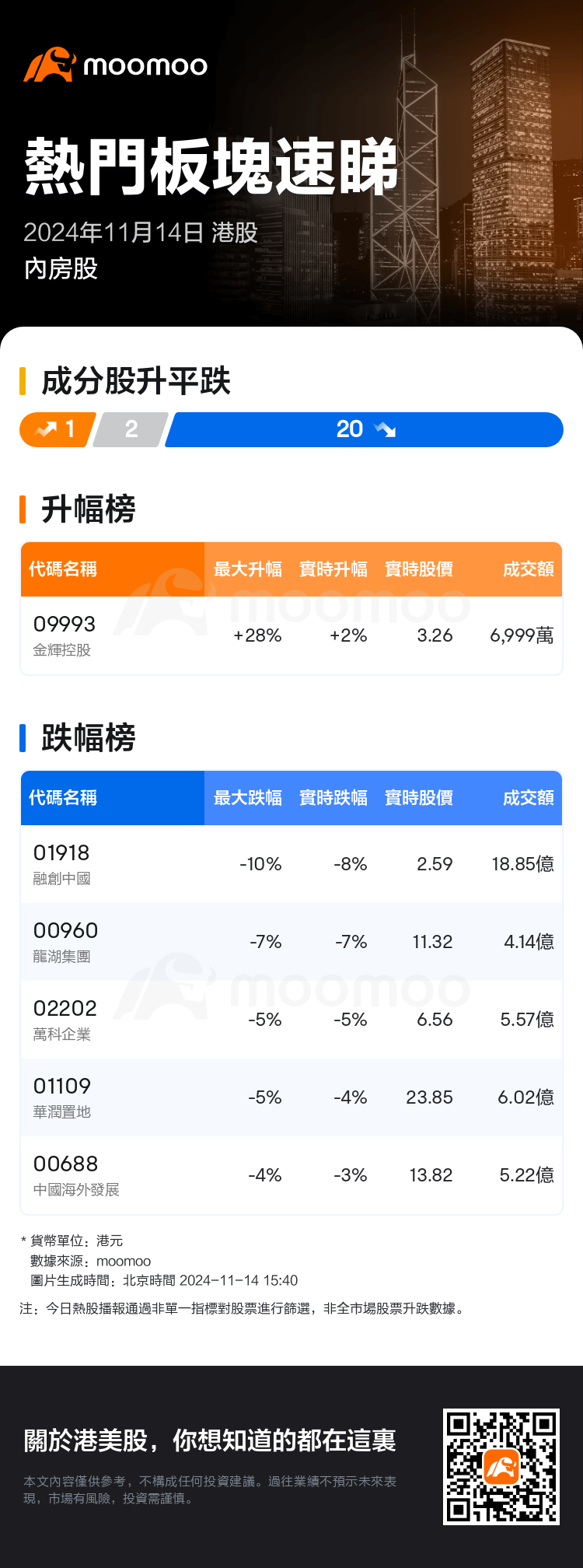 HKTodayHotPlateAutoNews_mm_20241114_10001234_1731570000_tc.png