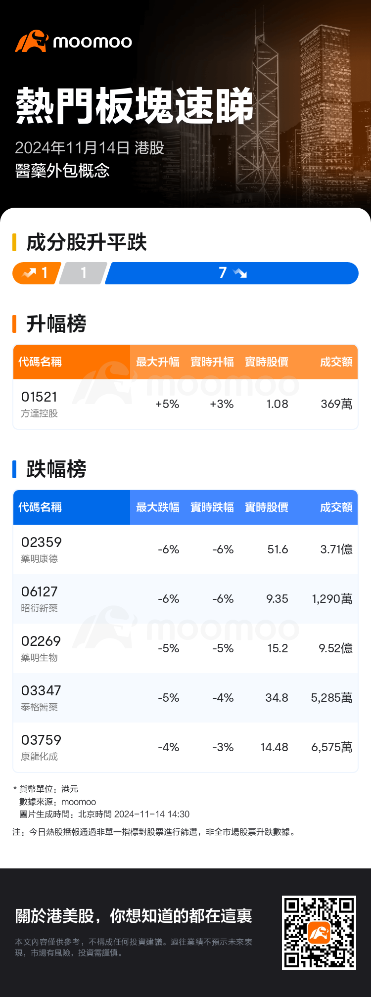 HKTodayHotPlateAutoNews_mm_20241114_10001261_1731565801_tc.png