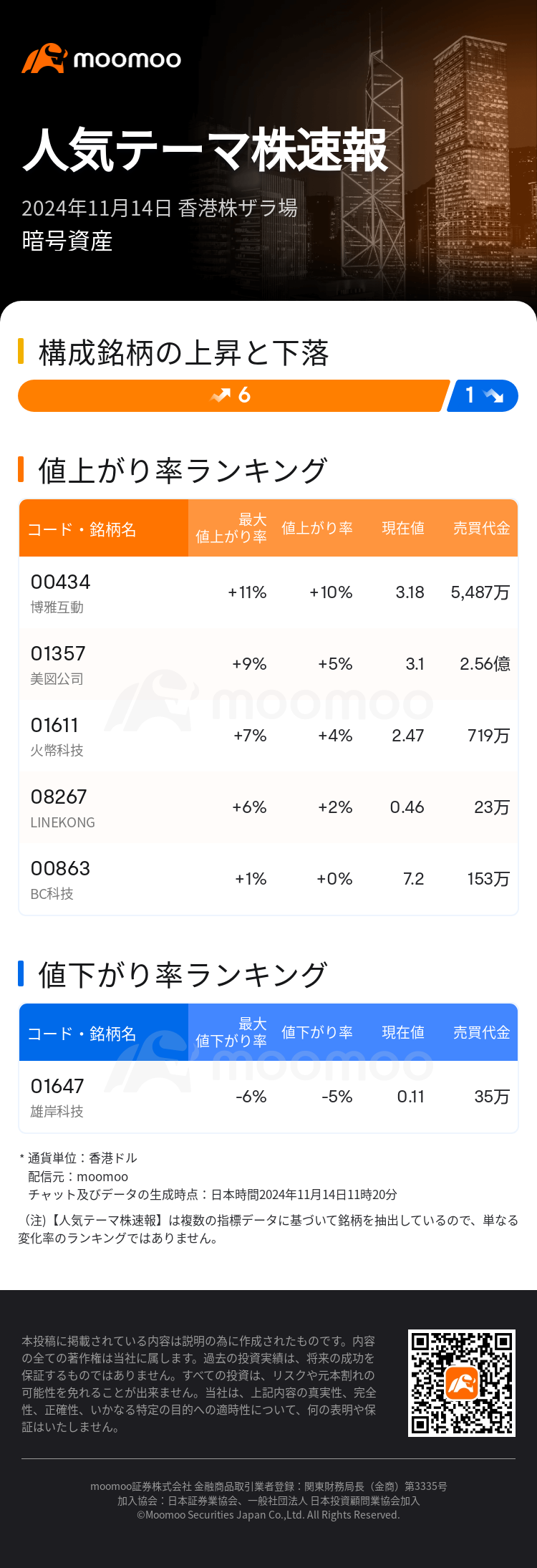 HKTodayHotPlateAutoNews_mm_20241114_10100072_1731550801_ja.png