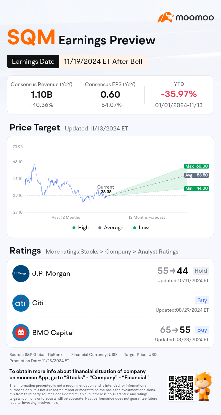 mm_stock_outlook_202540_2024Q3_1732062600_2_1731546021534_en